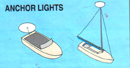Anchor Lights