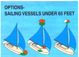 Optional sailing lights